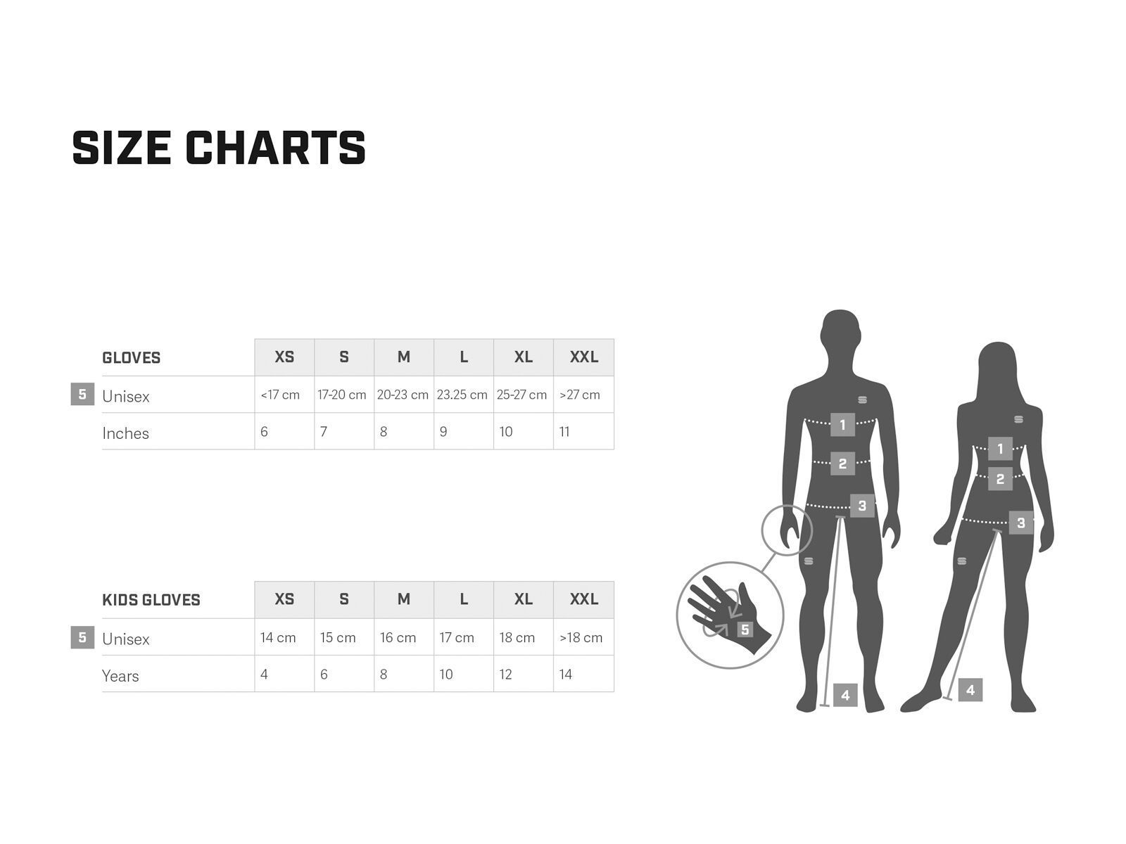 Sportful Polar Glove, yellow fluo/black - Bild 3