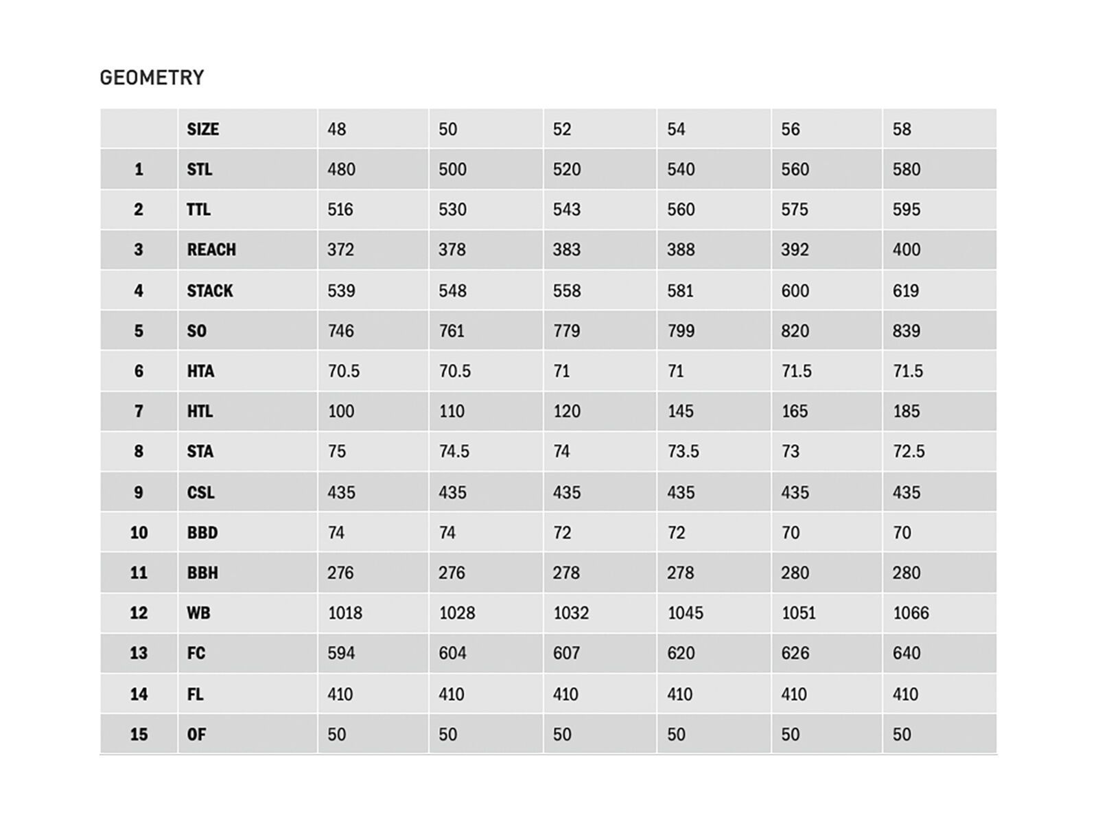 Kona Rove AL/DL, matte bloss plum / dark orange - Bild 3