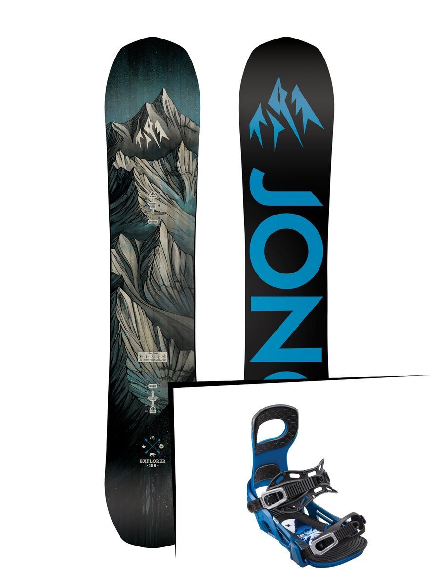 Set: Jones Explorer Wide 2019 + Bent Metal Joint blue - Bild 1