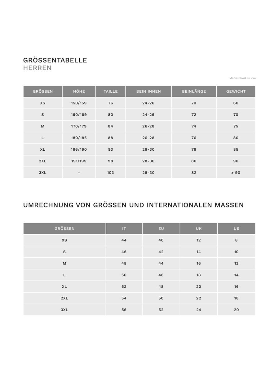 Ale Road Bibtights, nero/black - Bild 3