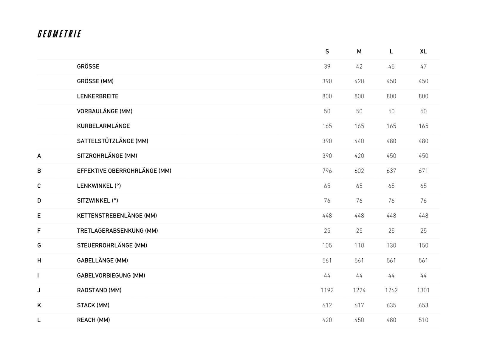 Focus Jam² 7.8, blue green - Bild 5
