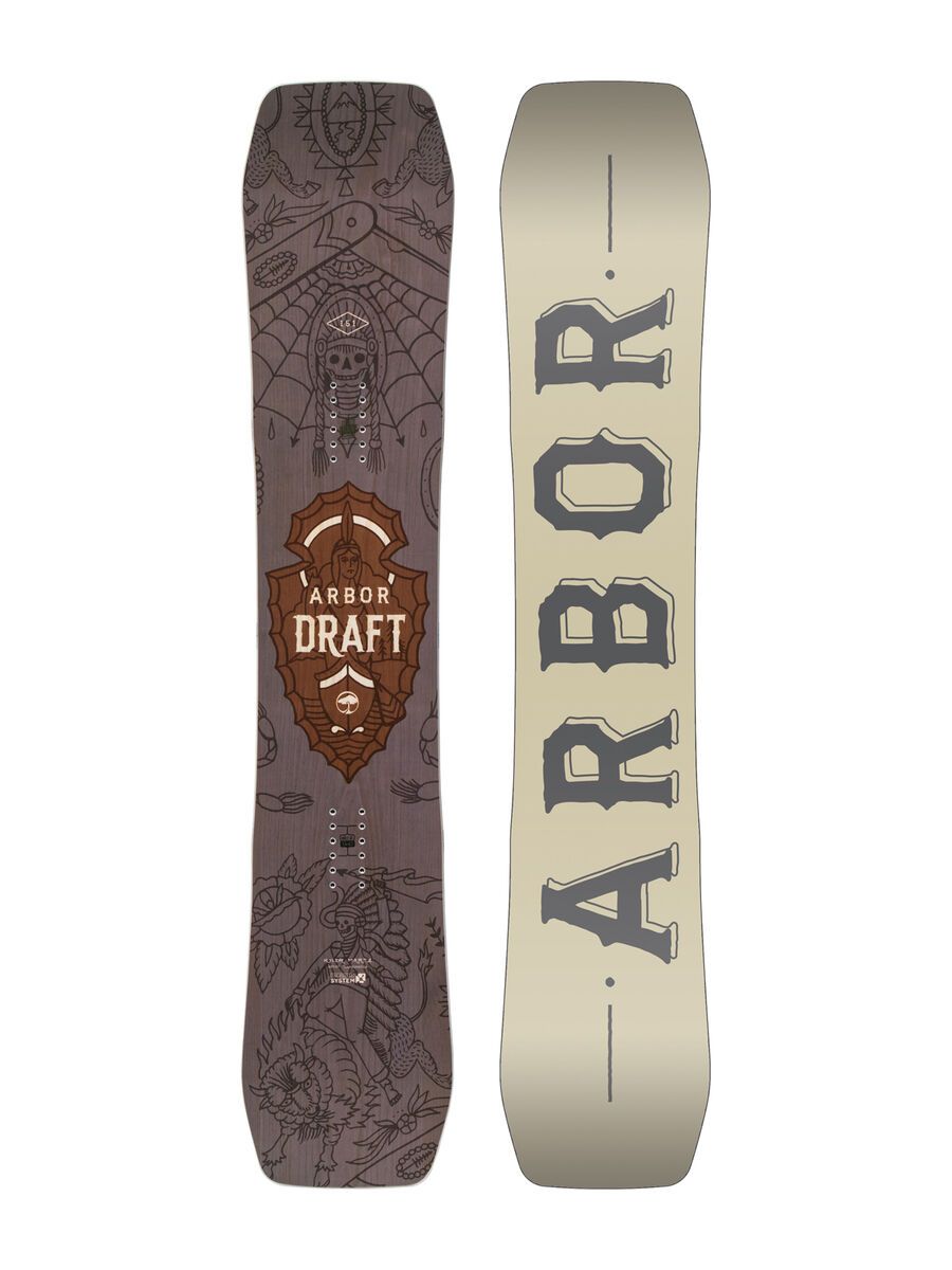 Set: Arbor Draft 2017 + Ride Rodeo, grey - Snowboardset - Bild 2