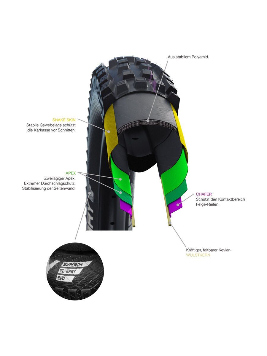 Schwalbe Tacky Chan Evo Addix Ultra Soft Super Downhill - 27.5 Zoll - Bild 7