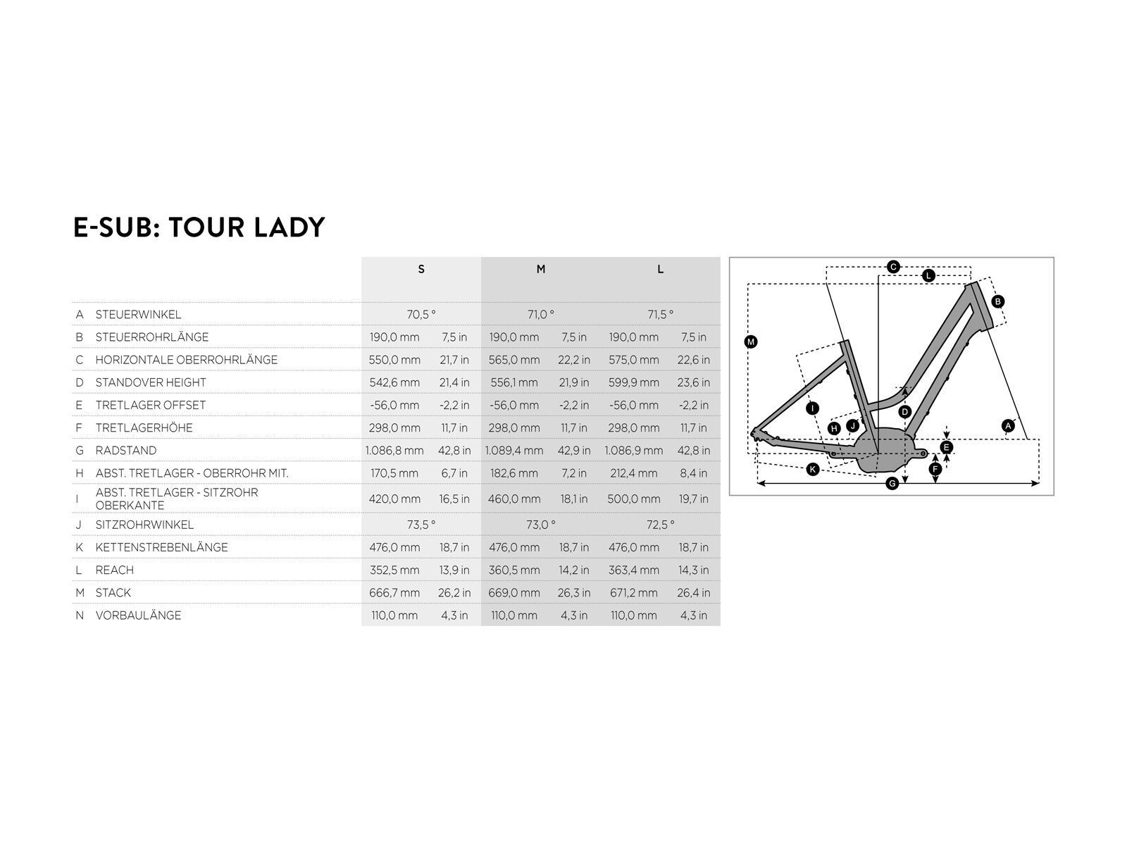 Scott E-Sub Tour Lady, black/lime - Bild 6