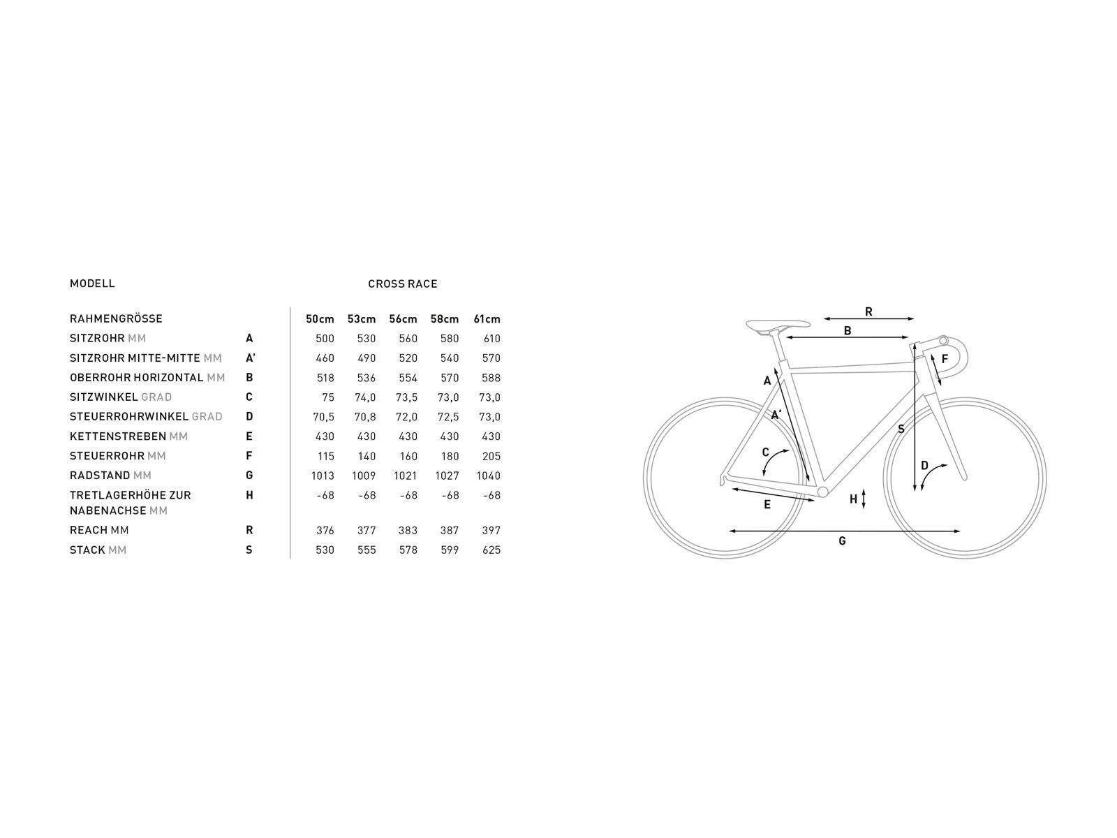 Cube Cross Race Pro, grey´n´red - Bild 2