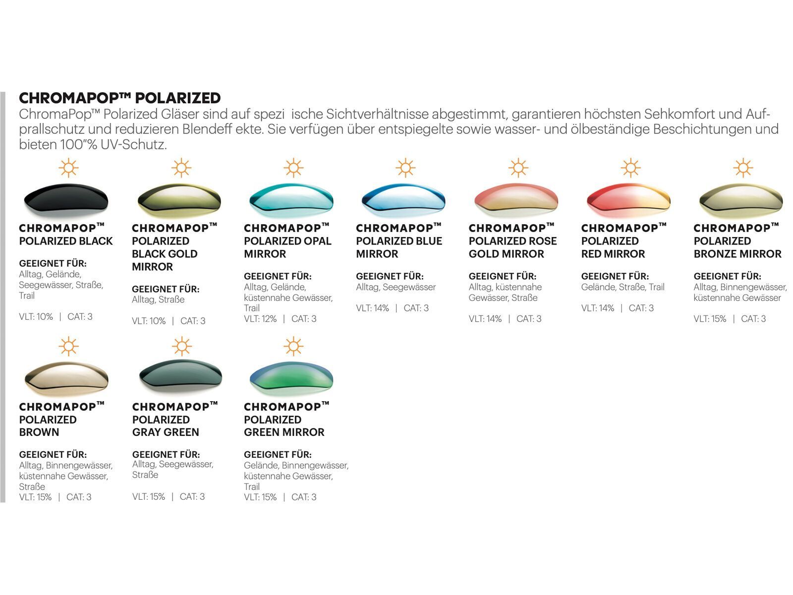 Smith Wildcat, ChromaPop Polarized Bronze Mir / matte gravy - Bild 5