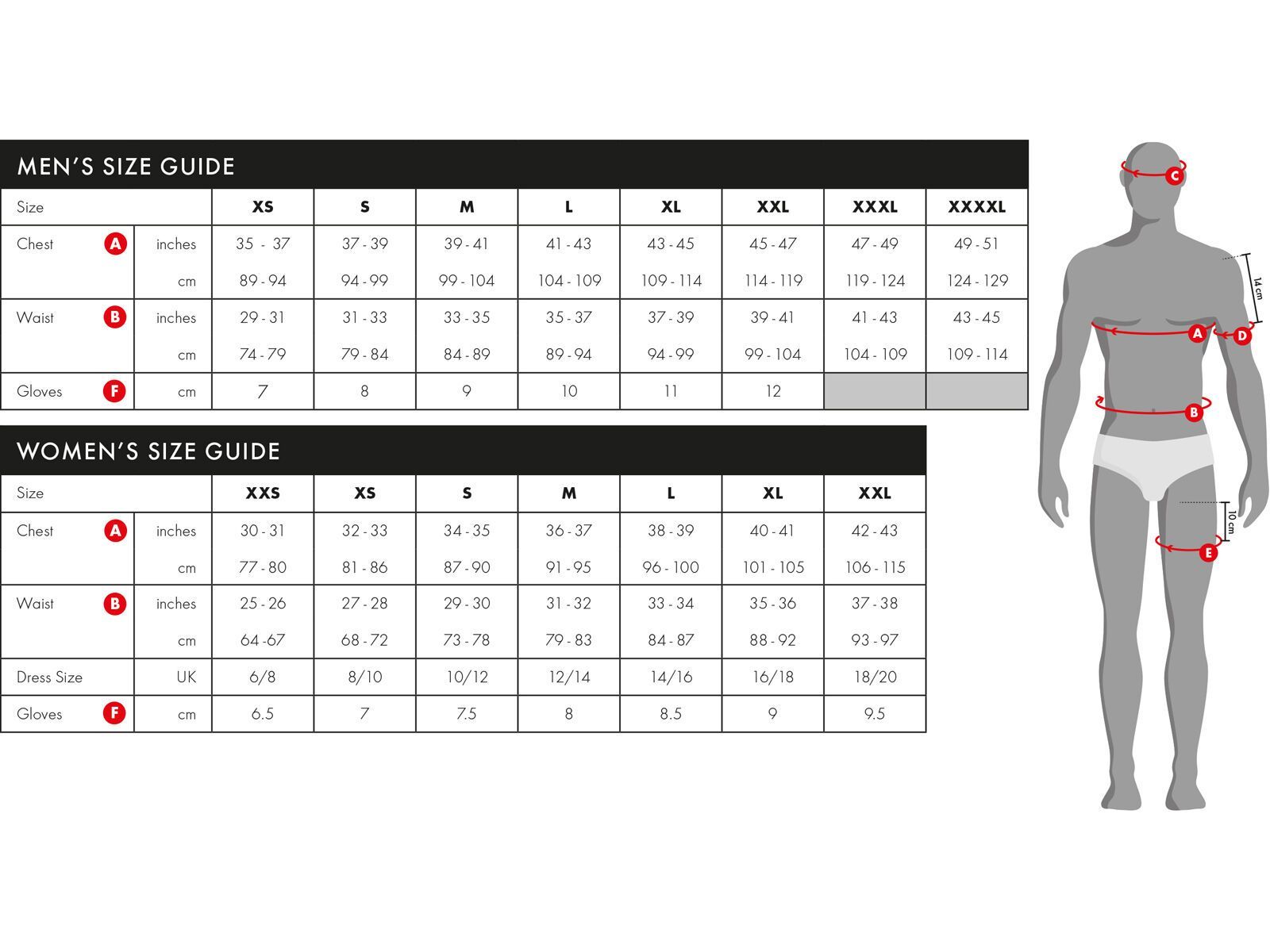 Endura AllTrack Ride Kurzärmeliges Funktions-T-Shirt, sage green - Bild 4