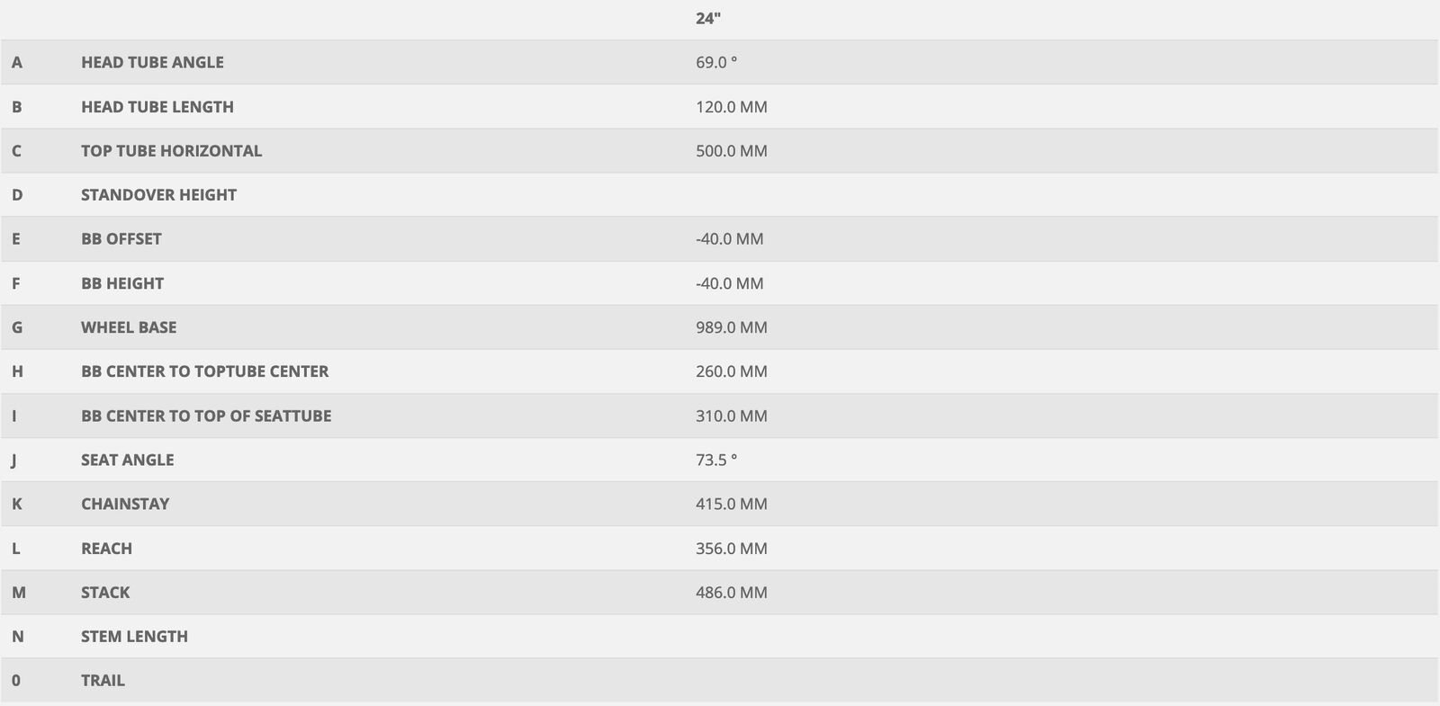 Scott Scale 24 Rigid, smith green/black - Bild 3