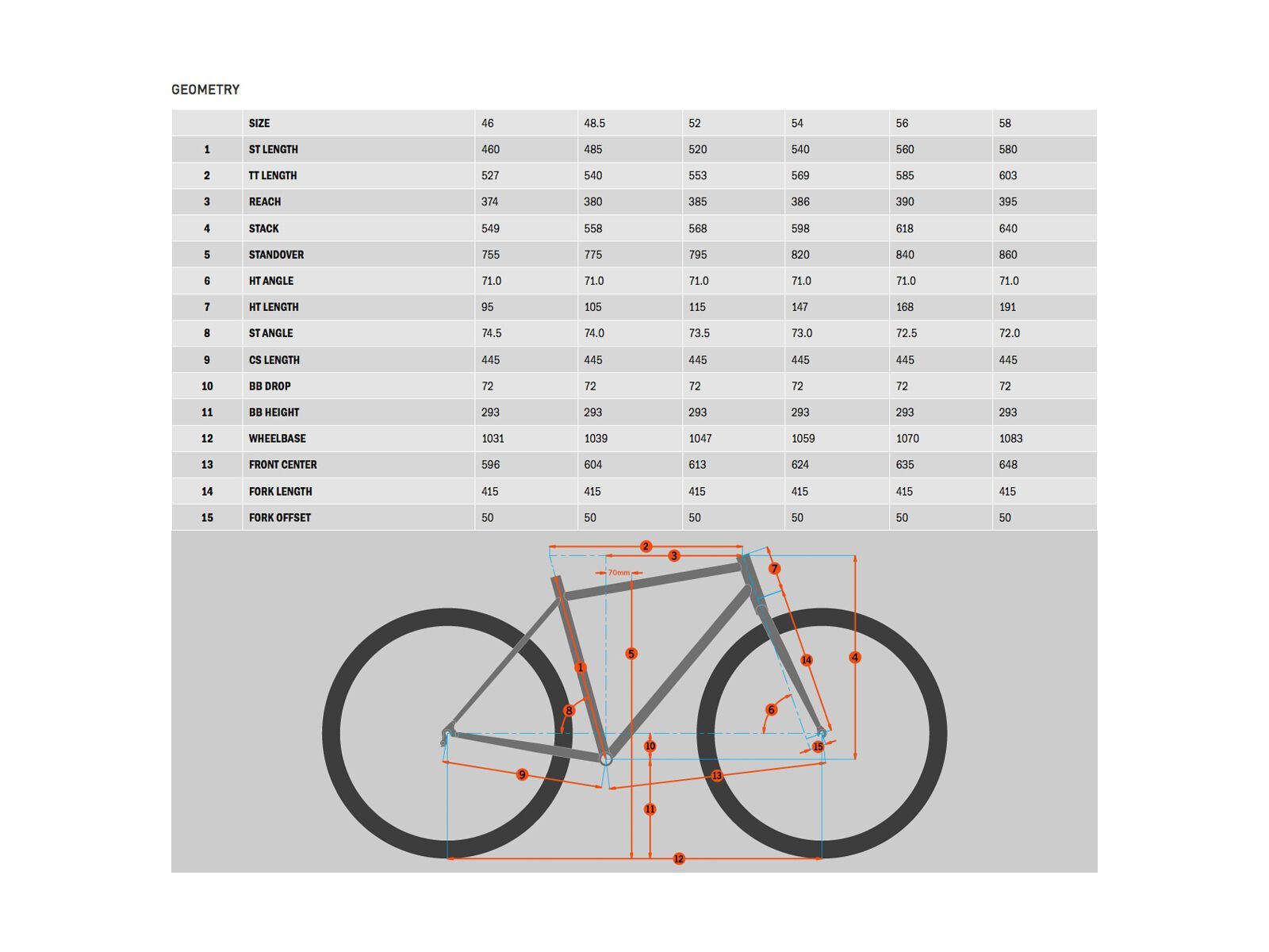 Kona Sutra LTD, gloss slate blue w/ yellow decals - Bild 2