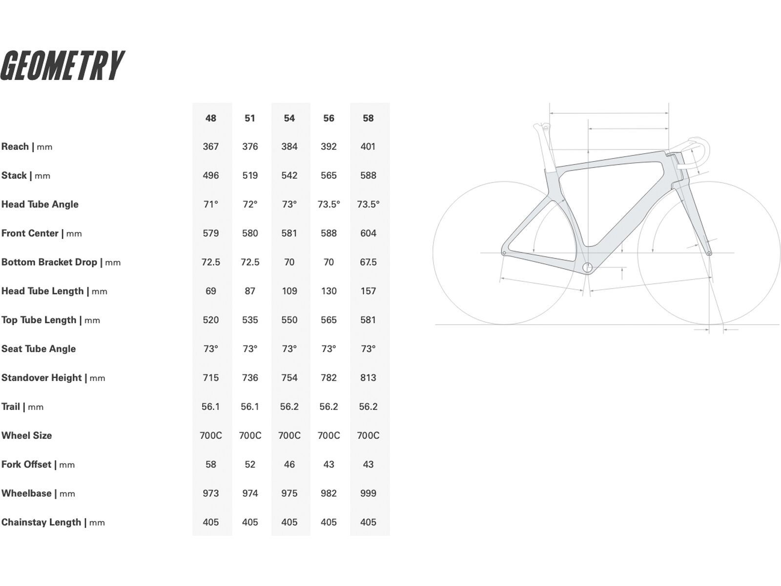 Cervelo S5 Force eTap AXS, five black - Bild 3