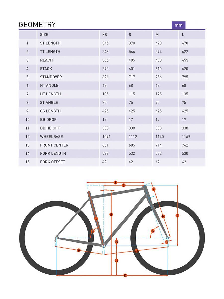 Kona Hei Hei Trail Supreme, matt carbon/mustard/silver - Bild 6