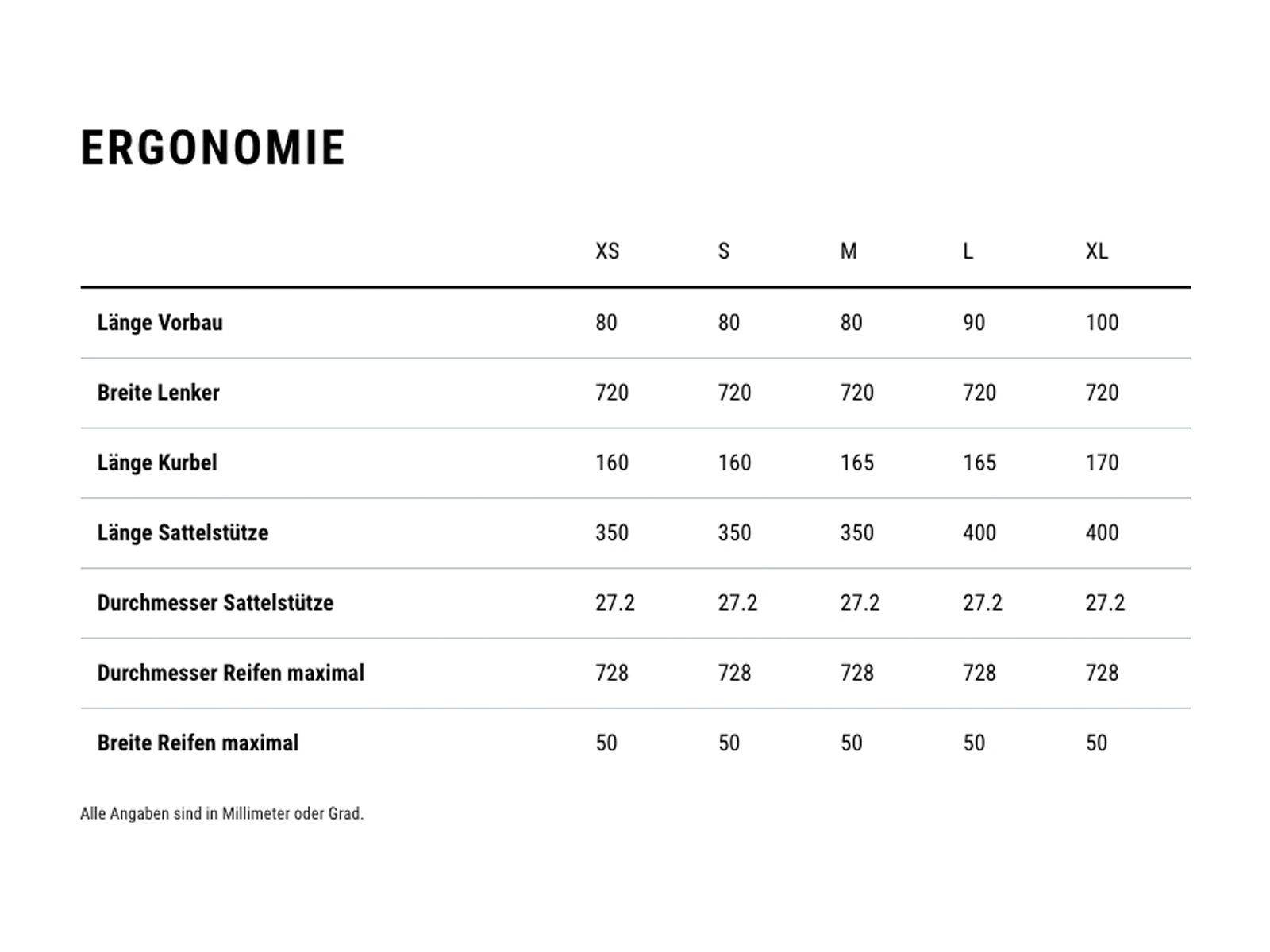 Cube Nulane Hybrid C:62 SLX FE 400X, nebula´n´blue - Bild 6