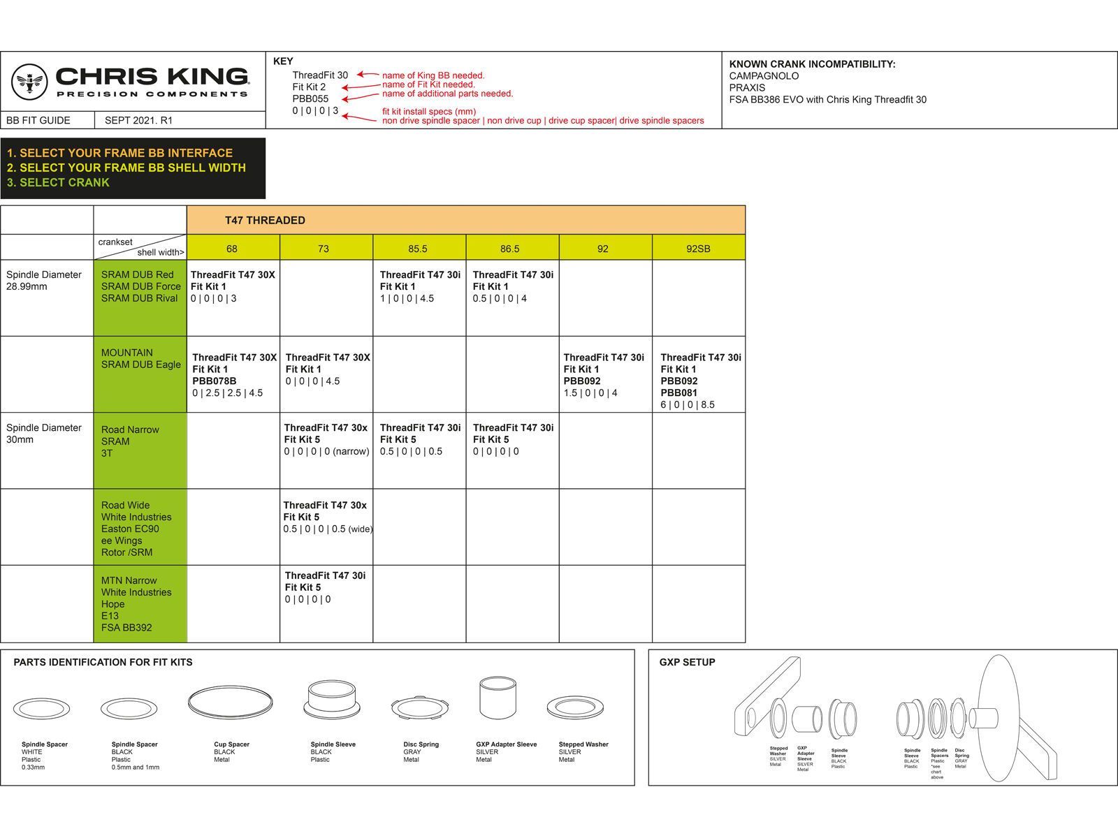 Chris King ThreadFit T47 30x - Ceramic, black - Bild 2