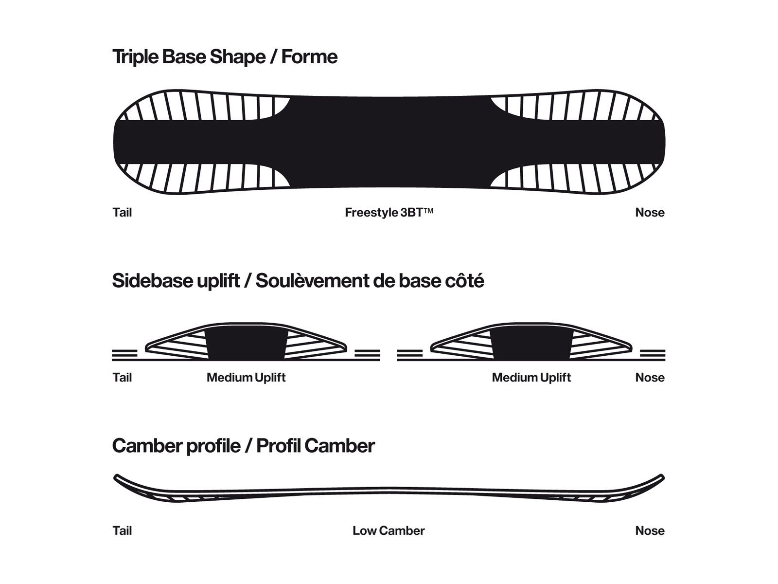 Bataleon Feelbetter - Bild 2