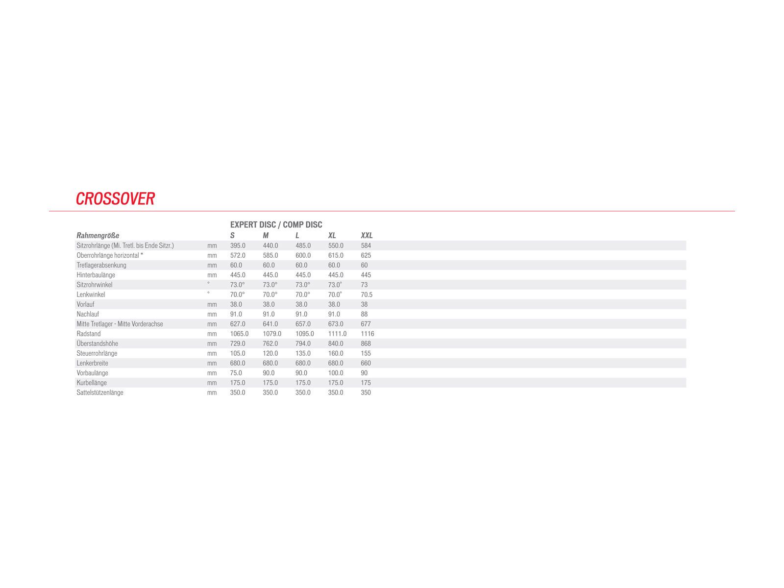 Specialized Crossover Expert Disc, Satin/Gloss Black/Red - Bild 6