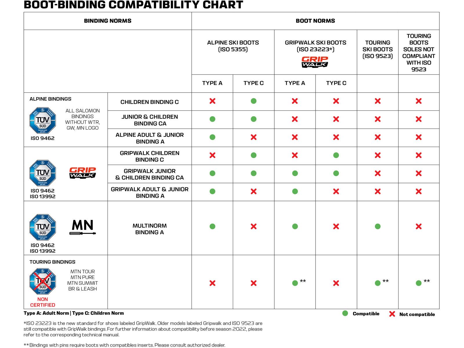 Salomon S/Pro Supra Dual BOA 105 W, black/light bronze met./black - Bild 7