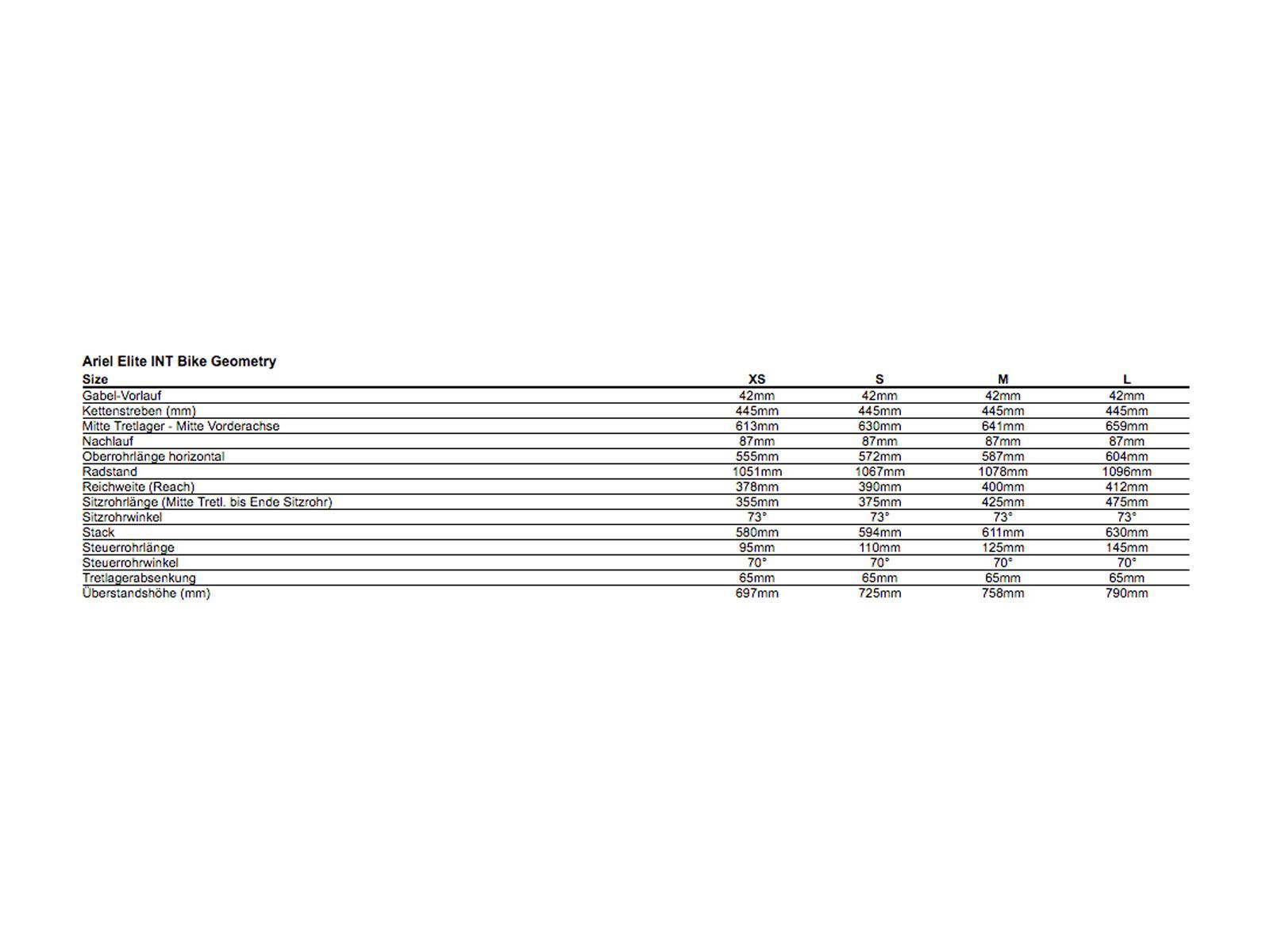 Specialized Ariel Elite, flake silver/hyper green/satin deep indigo - Bild 2