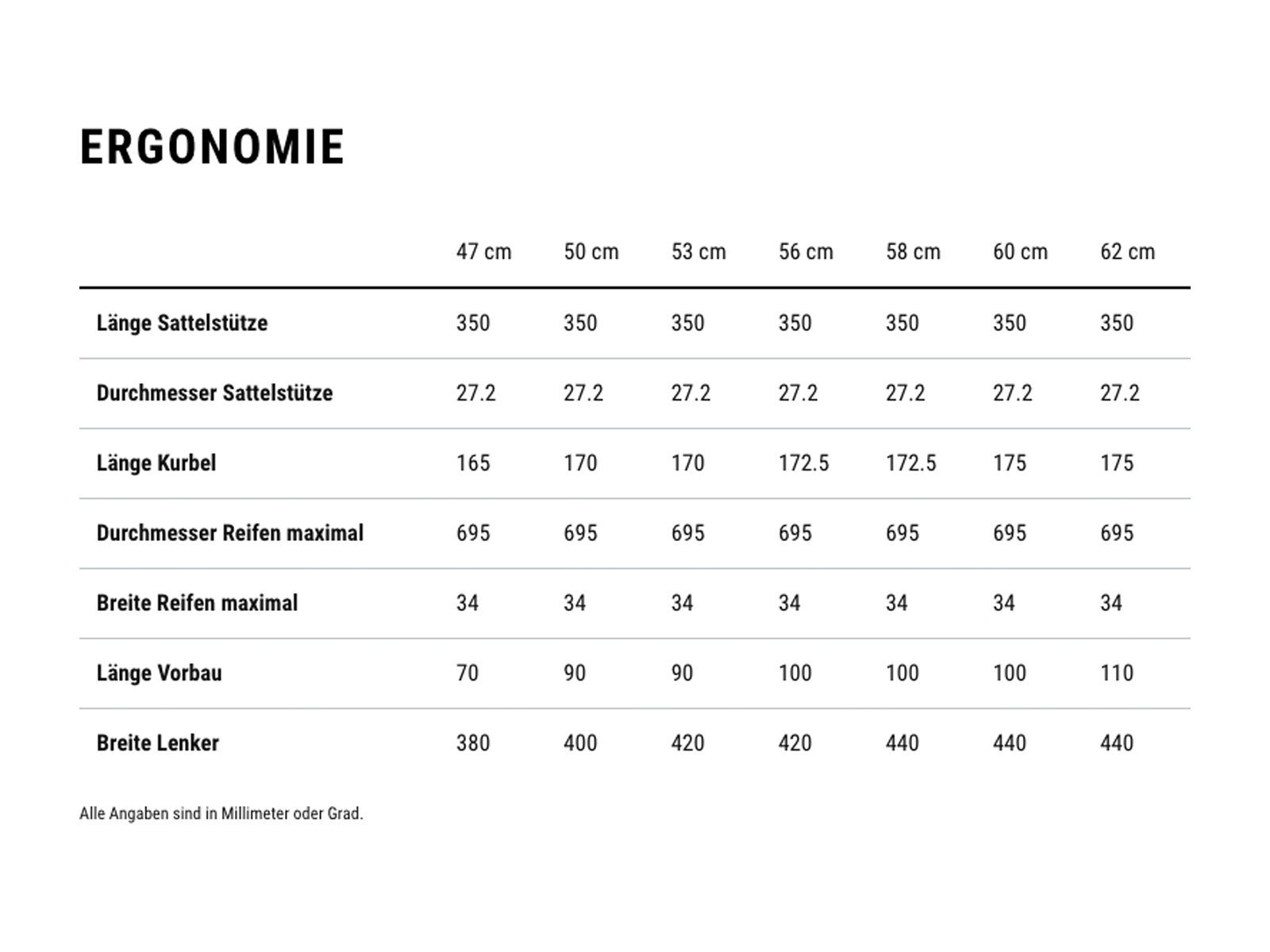 Cube Attain C:62 SLX, sleekgrey´n´prism - Bild 10