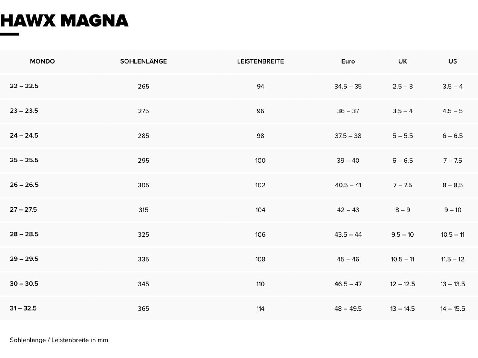 Atomic Hawx Magna 120 S GW, royal blue/red - Bild 3