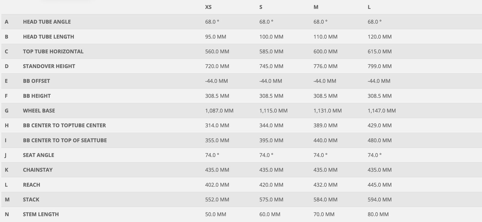 Scott Aspect 760, dark grey/black/yellow - Bild 3