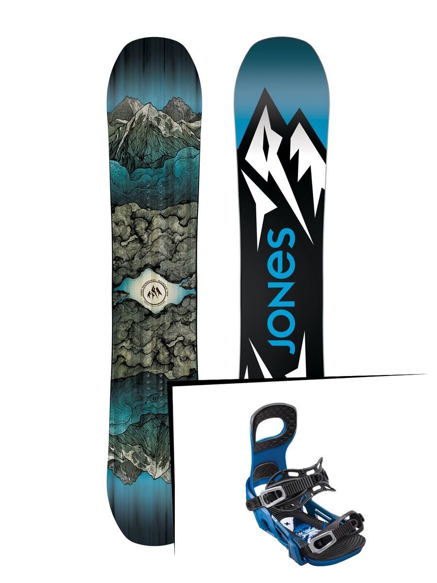 Set: Jones Mountain Twin Wide 2019 + Bent Metal Joint blue - Bild 1