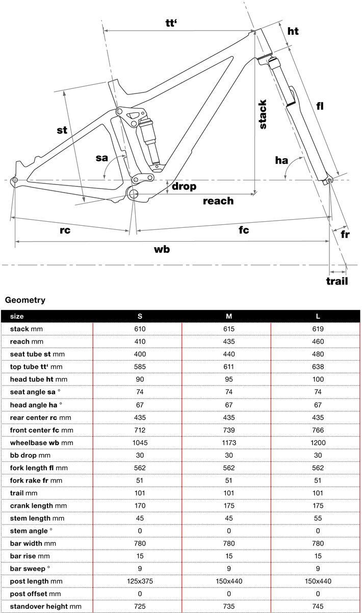 BMC Trailfox 03 Two, bordeaux metallic - Bild 2