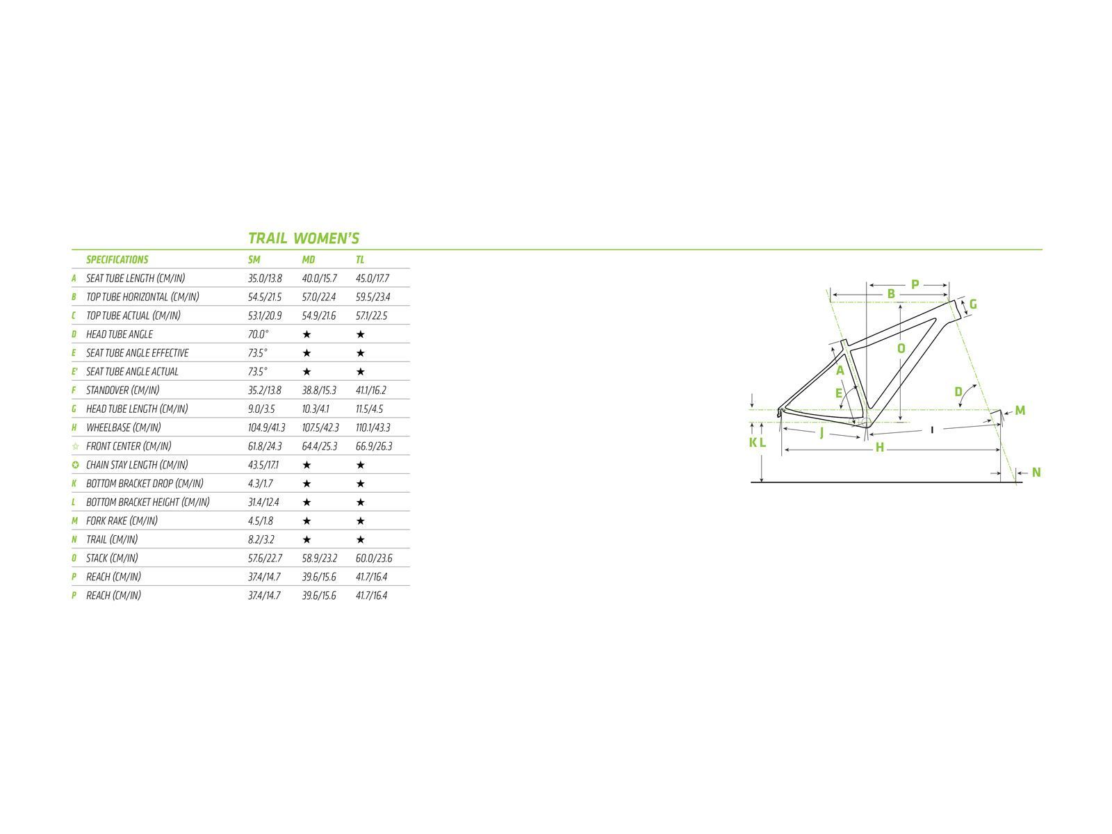 Cannondale Trail Women's 6, turquoise w/ jet black, neon spring, gloss - Bild 6