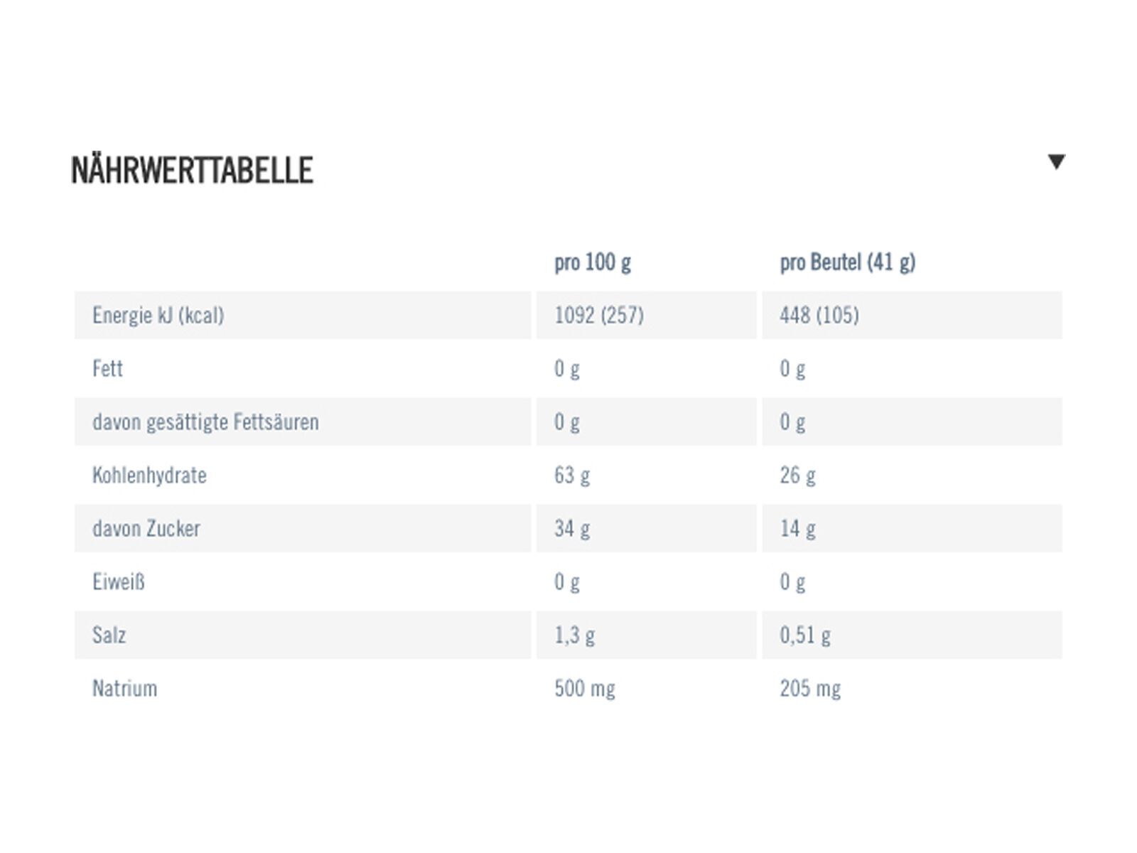 PowerBar Powergel Multiflavour Pack 3+1 - Strawberry-Banana, Green Apple, Lemon-Lime, Red Fruit - Bild 9