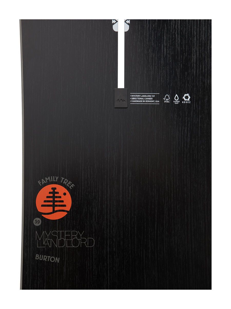 Burton Family Tree Mystery Landlord - Bild 4