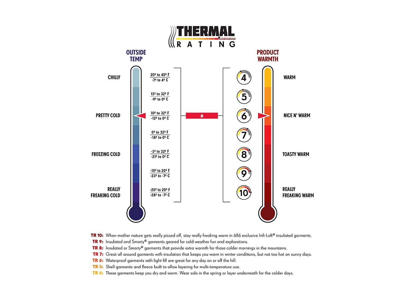 686 Hot Lap Bib, black - Bild 2