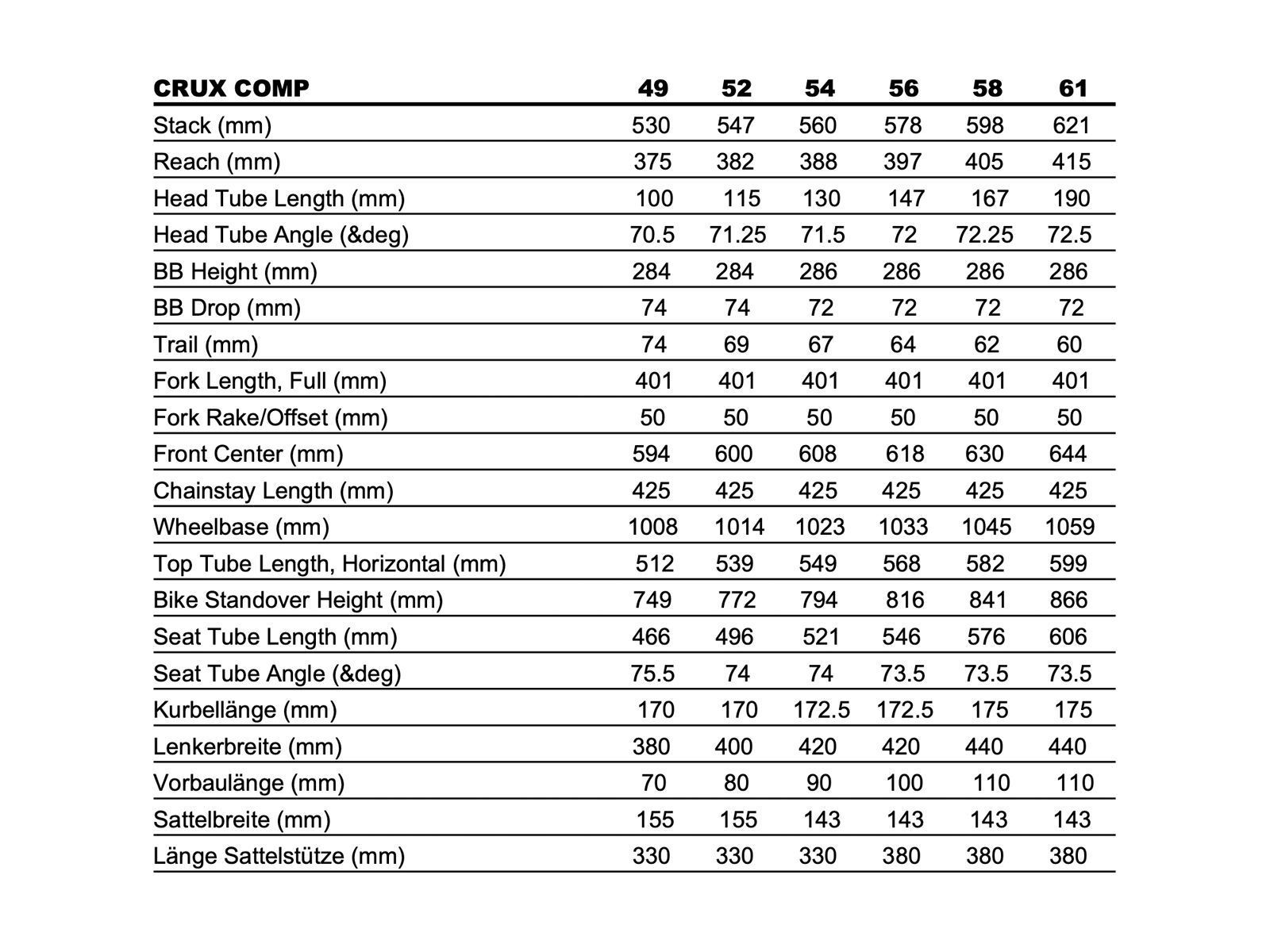 Specialized Crux Comp, gloss dove grey/metallic navy - Bild 6