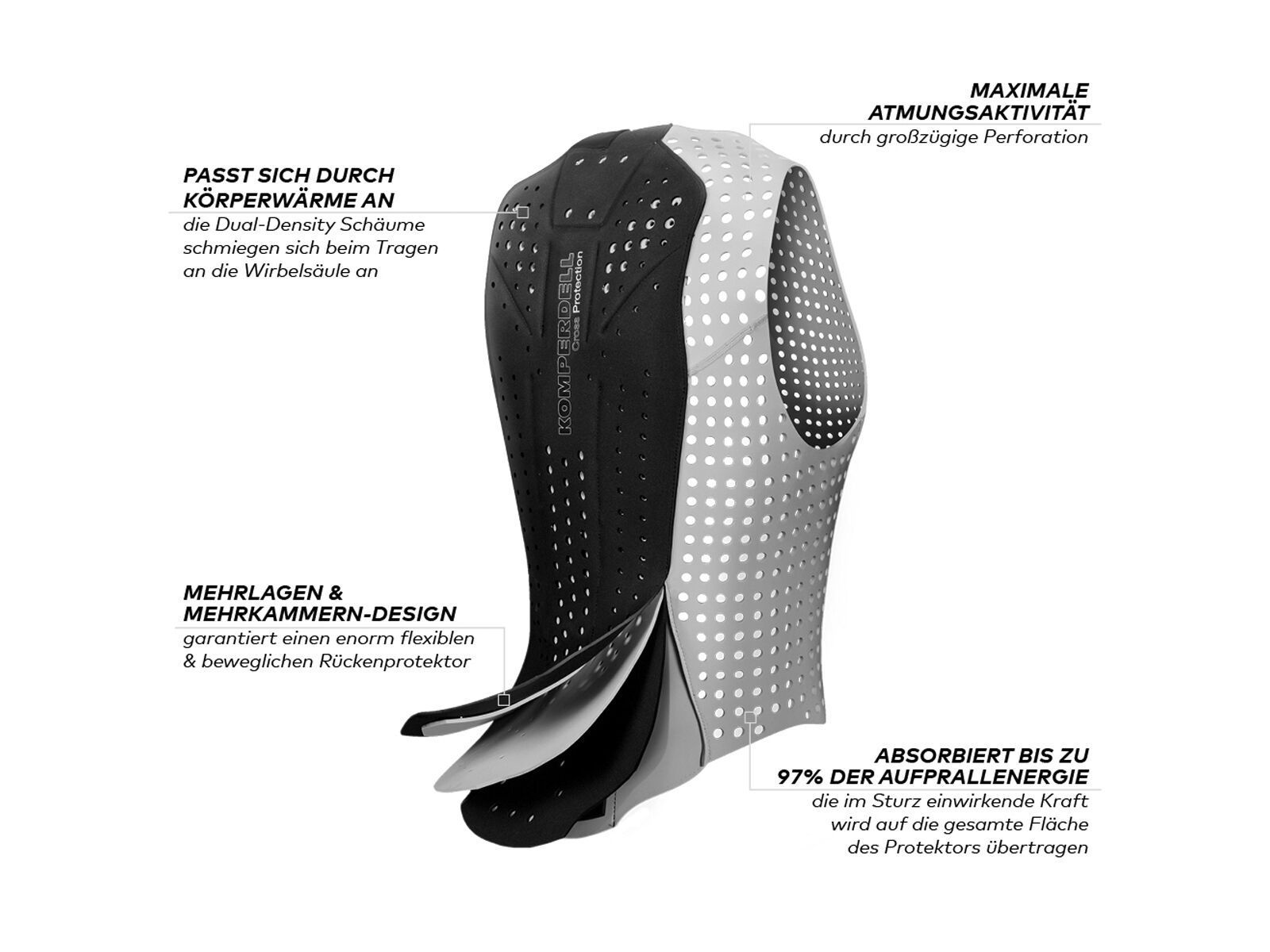 Komperdell Ballistic Vest - Bild 4