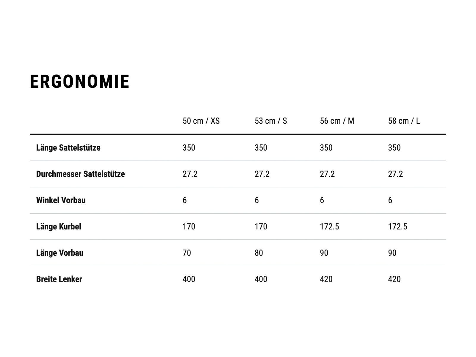 Cube Nuroad WS C:62 Pro, smokeyblush´n´grey - Bild 9