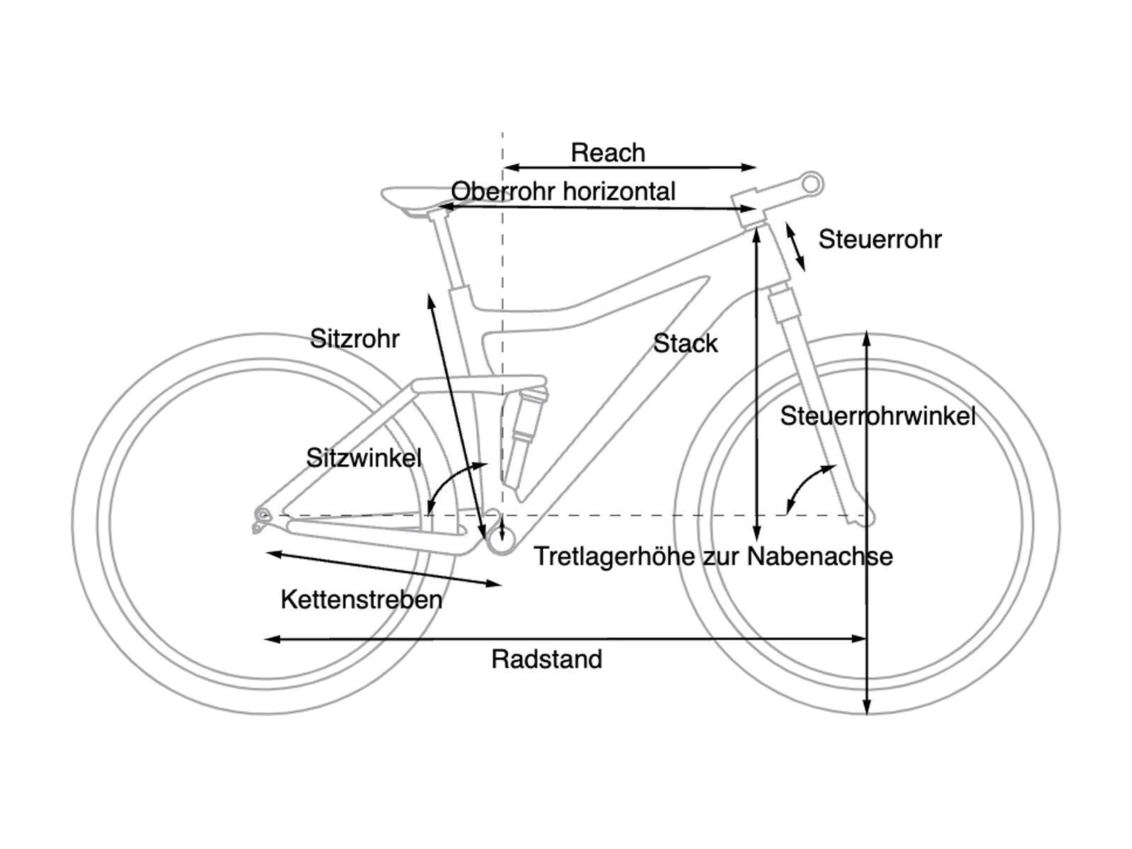 Cube Stereo 120 HPC EX 29, grey´n´carbon - Bild 3