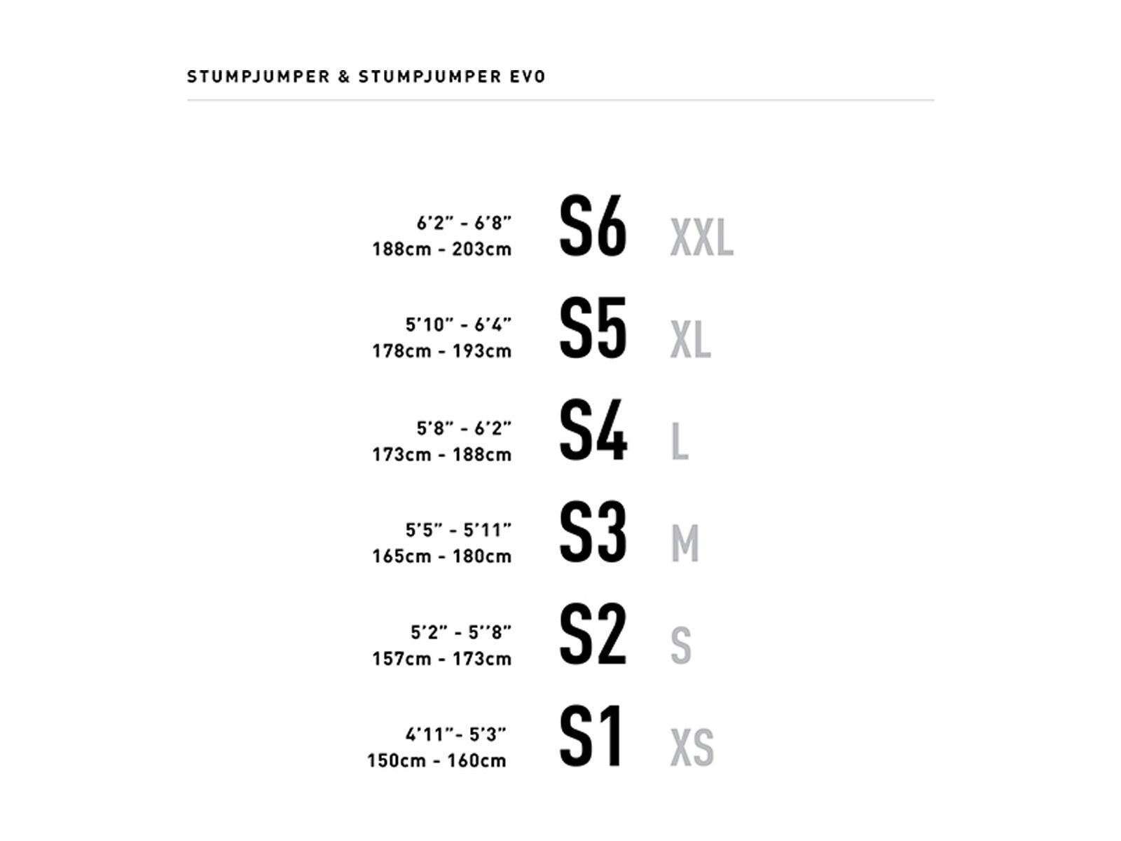 Specialized Stumpjumper Comp, dark navy/dove grey - Bild 6