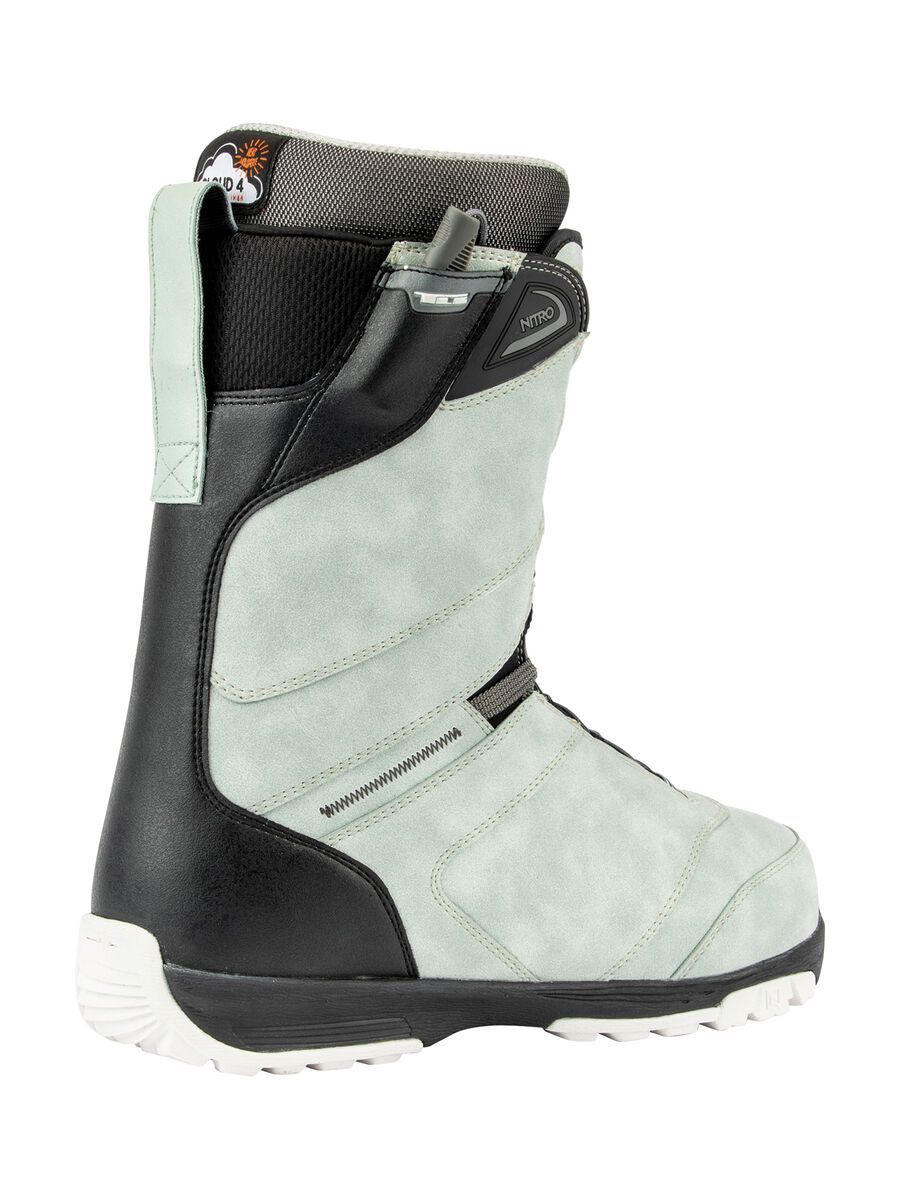 Nitro Anthem TLS, icy grey - Bild 2