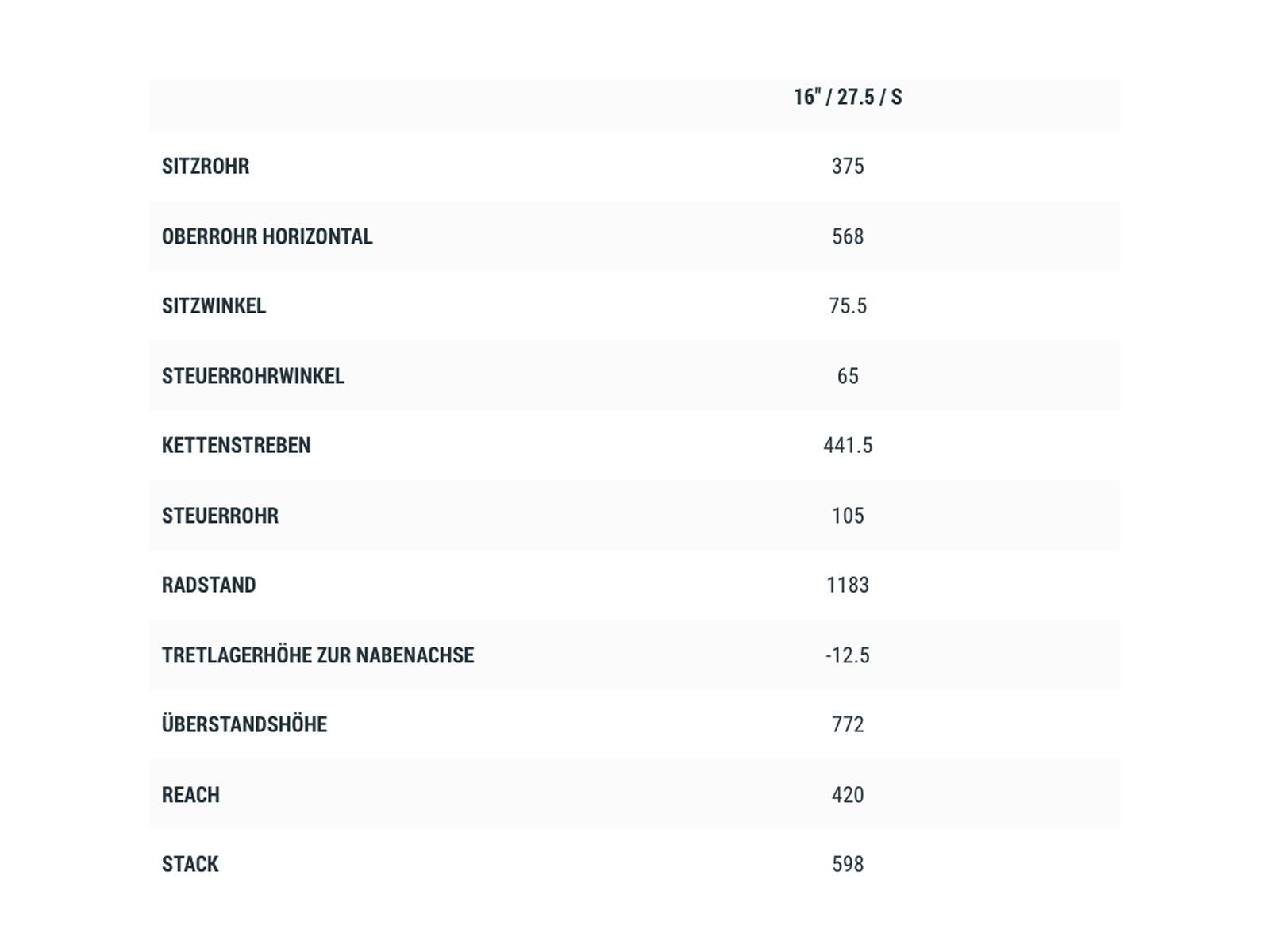 Cube Stereo Hybrid 160 HPC SL 625 27.5, aquamarine´n´black - Bild 7