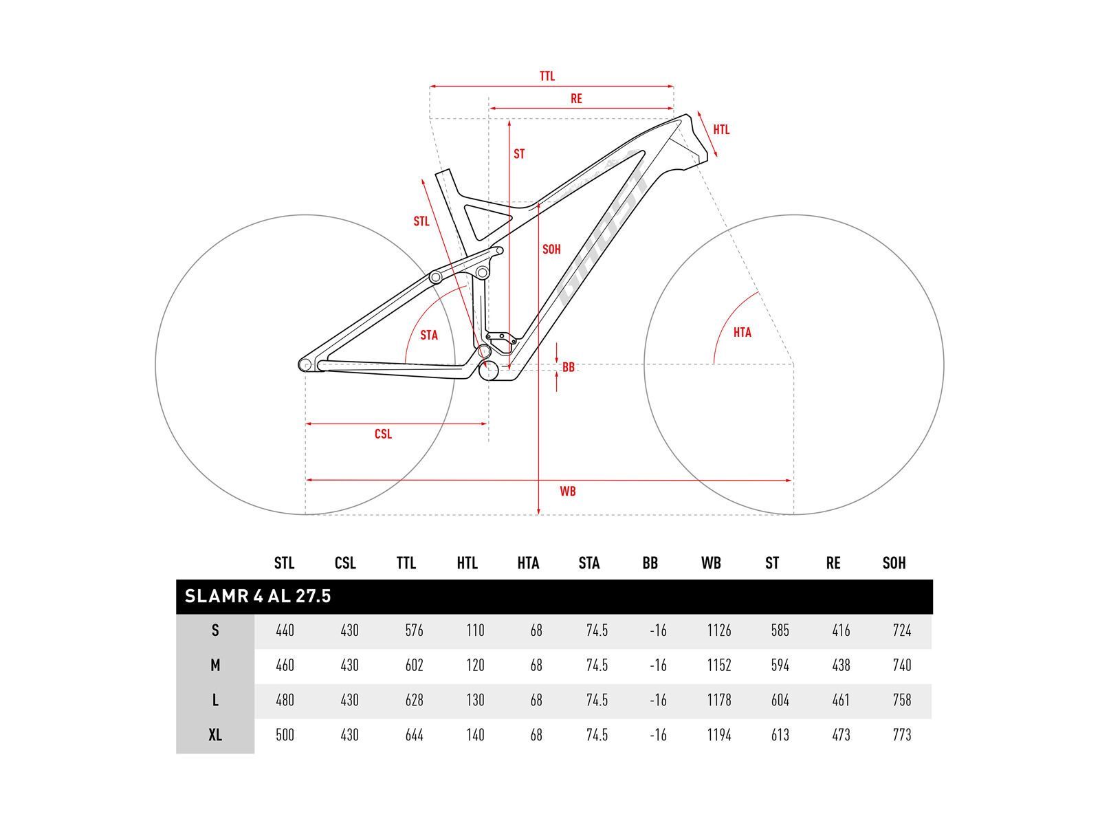 Ghost SL AMR 4 AL, titanium grey/smoke white/gray - Bild 6