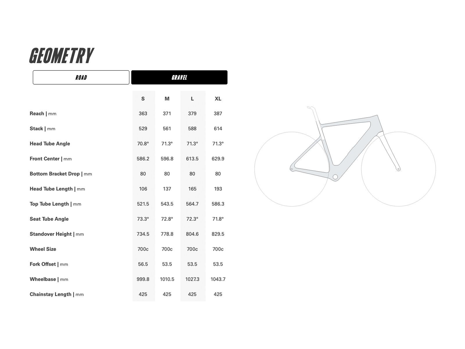 Cervelo Rouvida Red XPLR AXS 1 Road, plasma blue - Bild 4