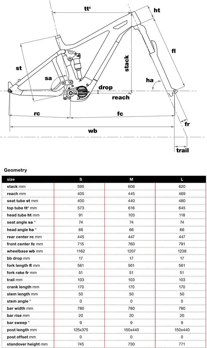 BMC Trailfox AMP Two, grey orange - Bild 2