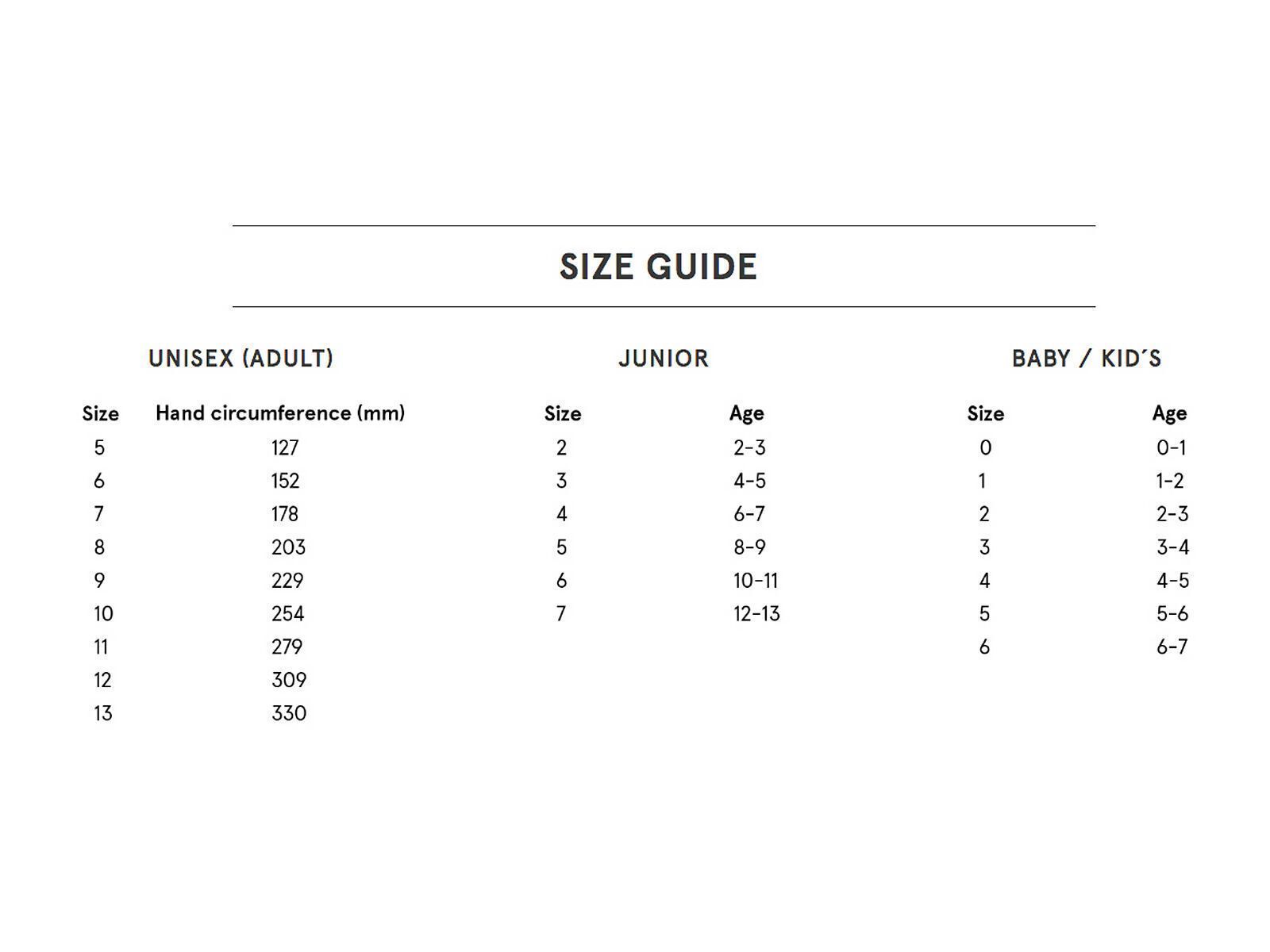 Hestra Wakayama Wool Liner 5 Finger, offwhite - Bild 6