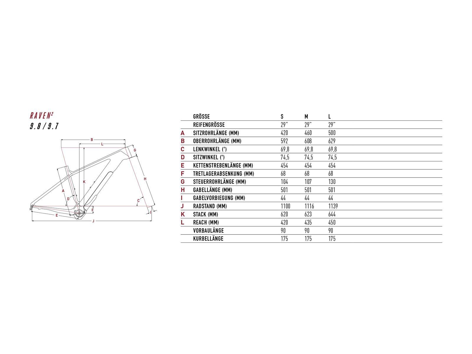 Focus Raven² 9.7, carbon raw silk - Bild 2