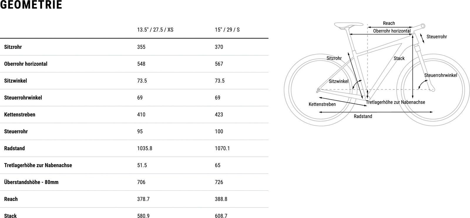 Cube Elite C:62 SLX Rookie 29, carbon´n´blue´n´red - Bild 8