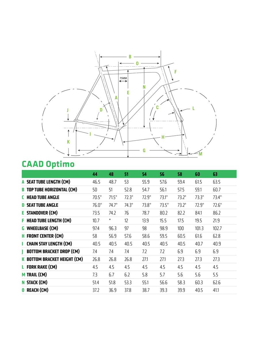 Cannondale CAAD Optimo 105, black pearl - Bild 3