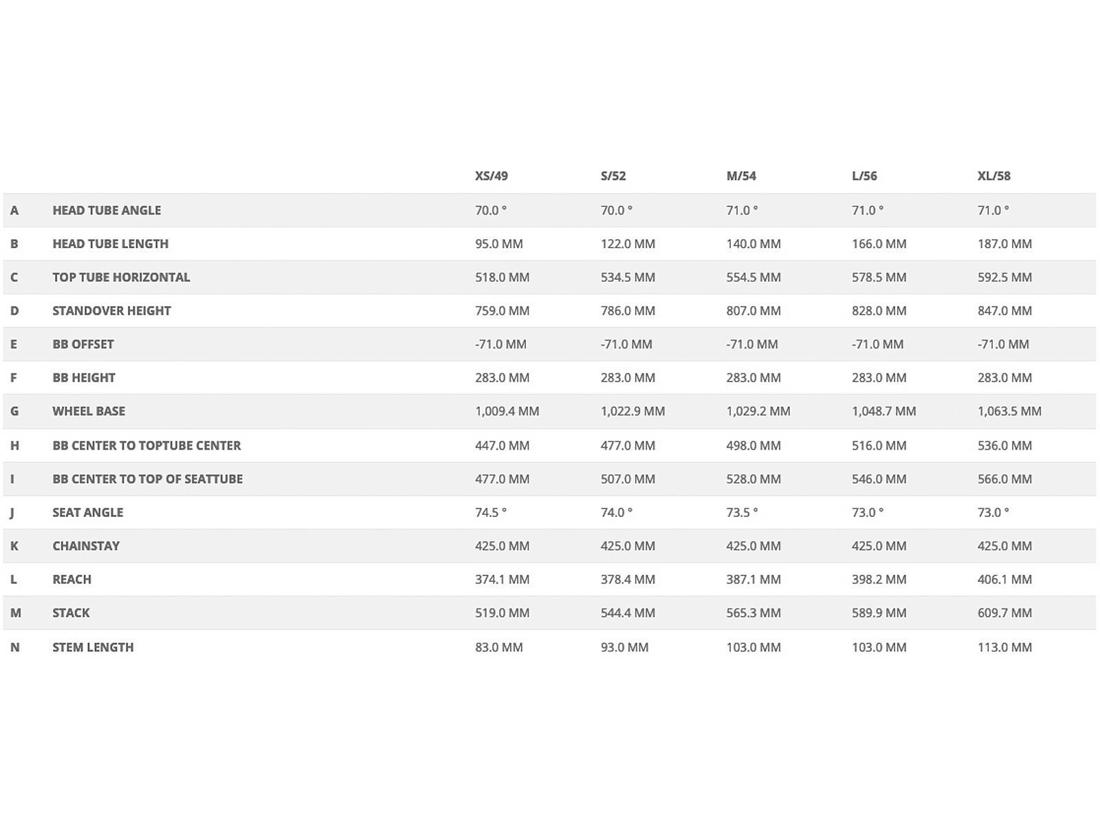 Scott Addict Gravel 10 - Bild 4