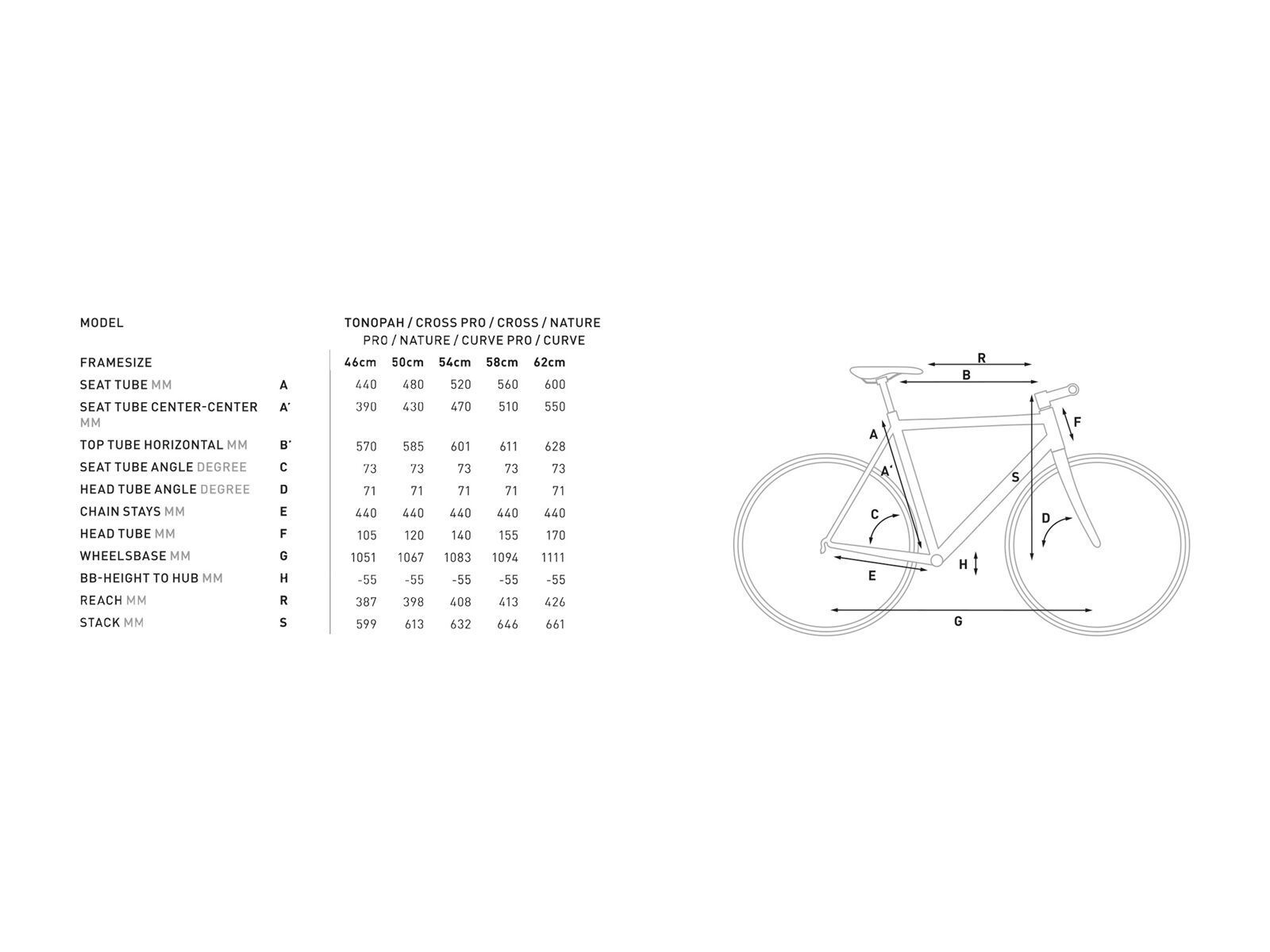 Cube Cross Pro, grey´n´lime - Bild 6