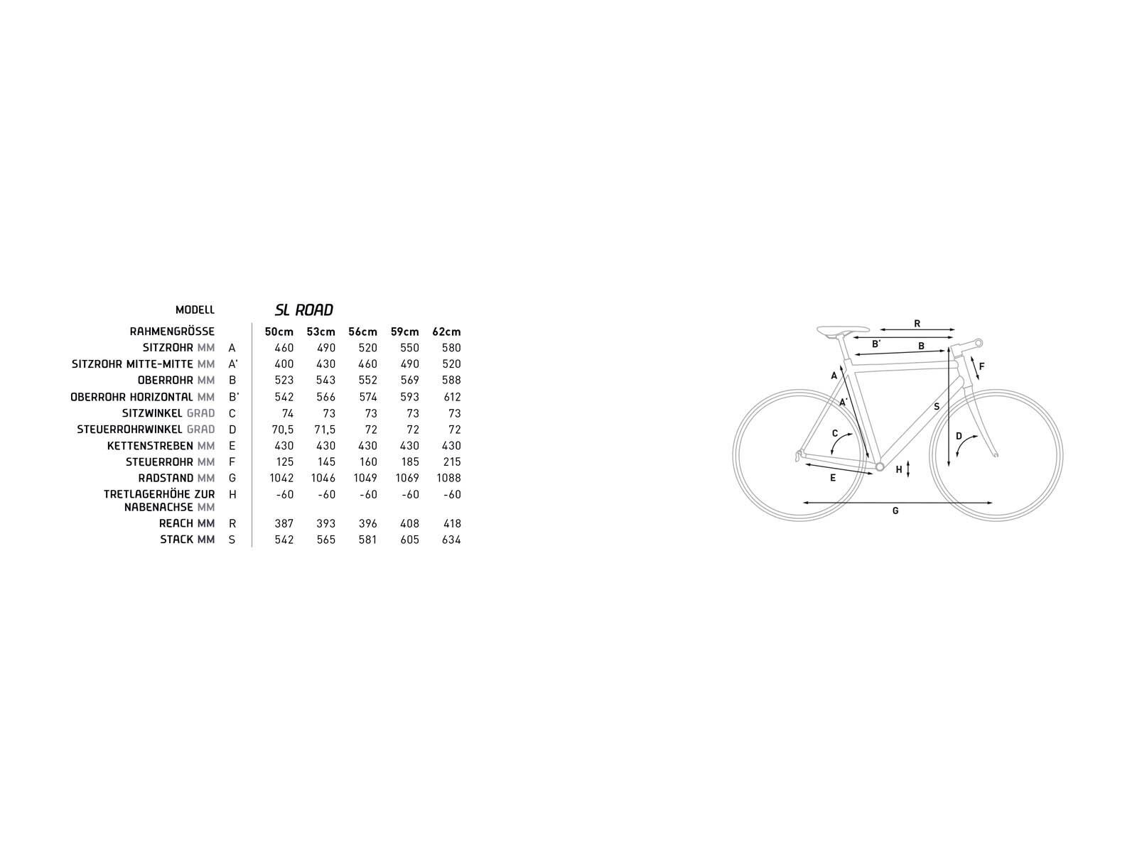 Cube SL Road Race, black anodized - Bild 6