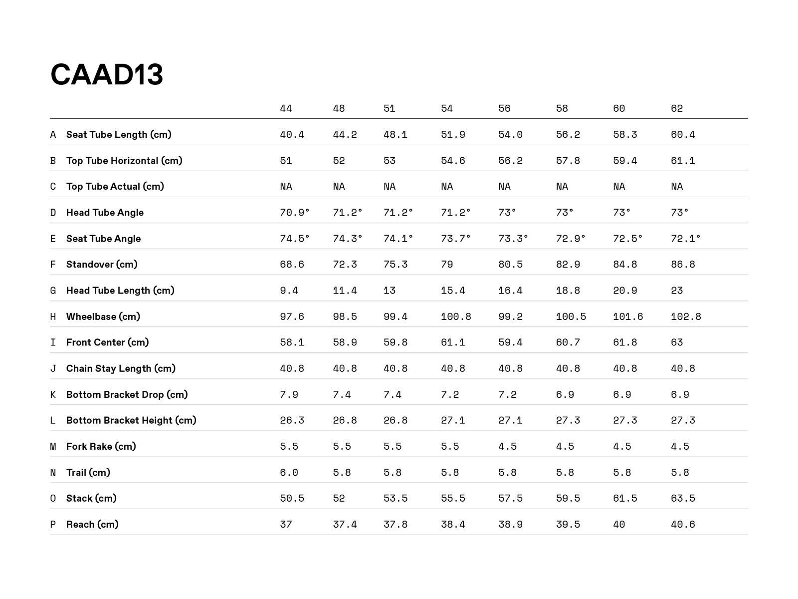 Cannondale CAAD13 Disc Women's 105, emerald - Bild 3