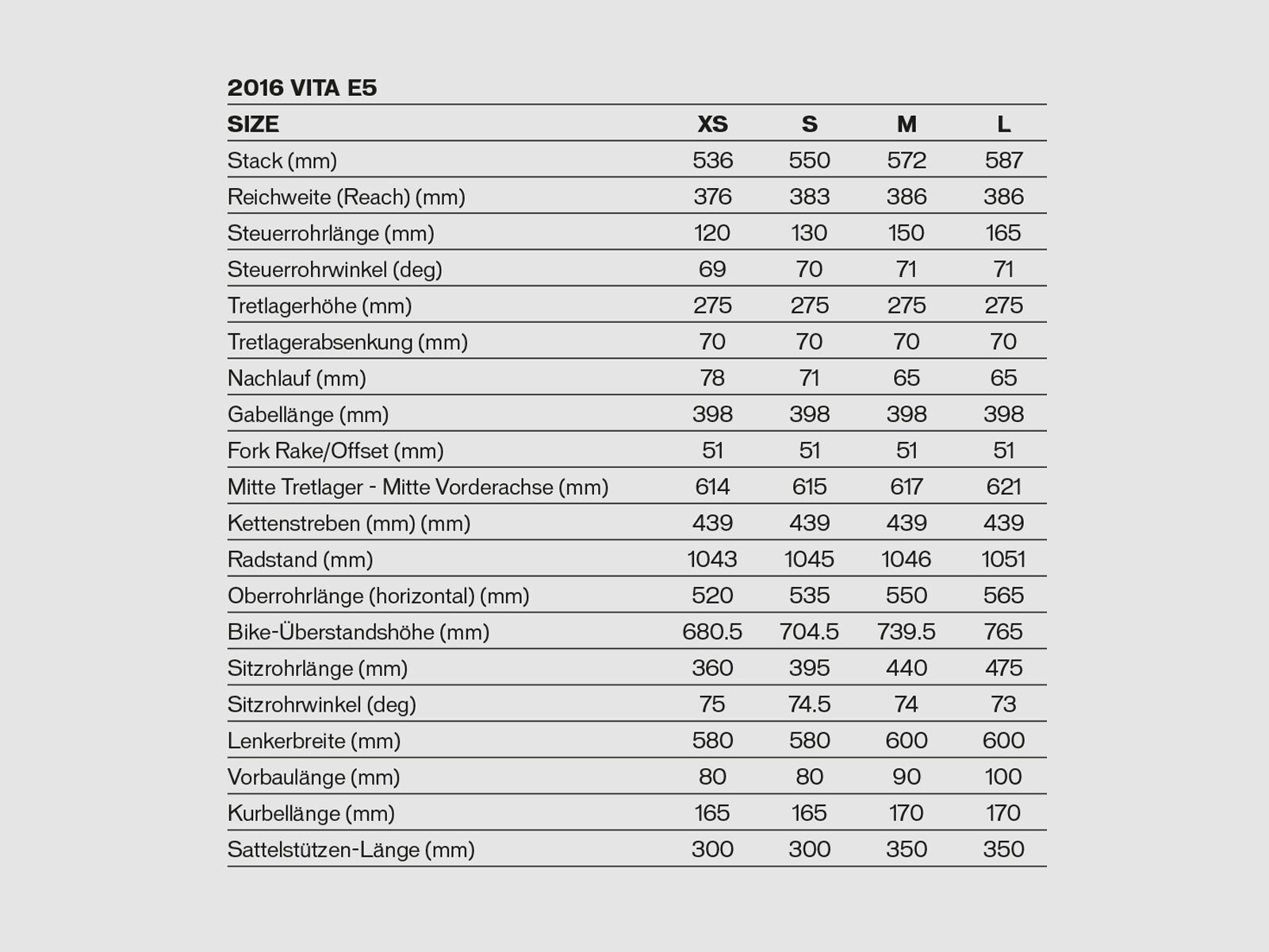 Specialized Vita Comp Disc, gloss deep pearl indigo/pearl hyper green/turquoise - Bild 6