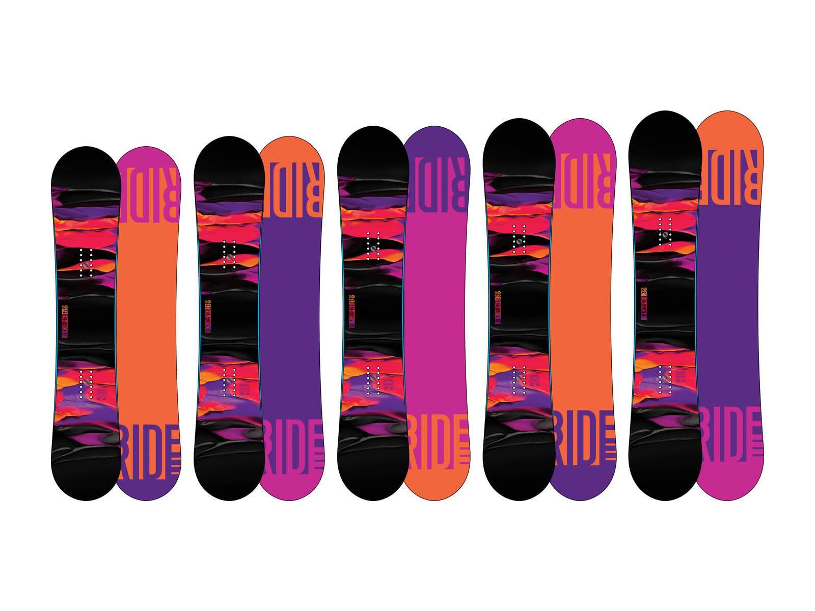 Ride Compact - Bild 2